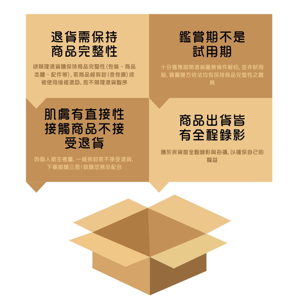 å åäººè¡çèé, ä¸ç¶æå°æä¸æ¥åéè²¨,