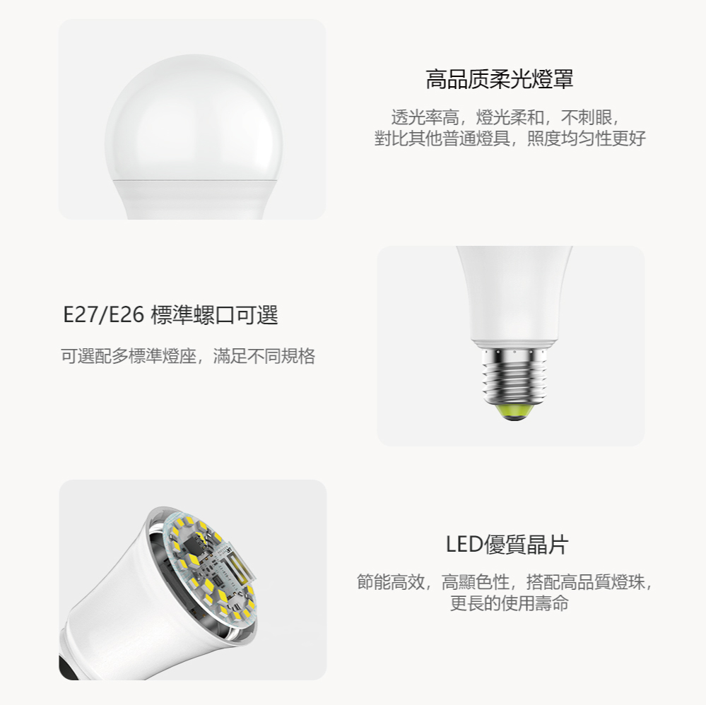 ç¯è½é«æ,é«é¡¯è²æ§,æ­éé«åè³ªçç ,