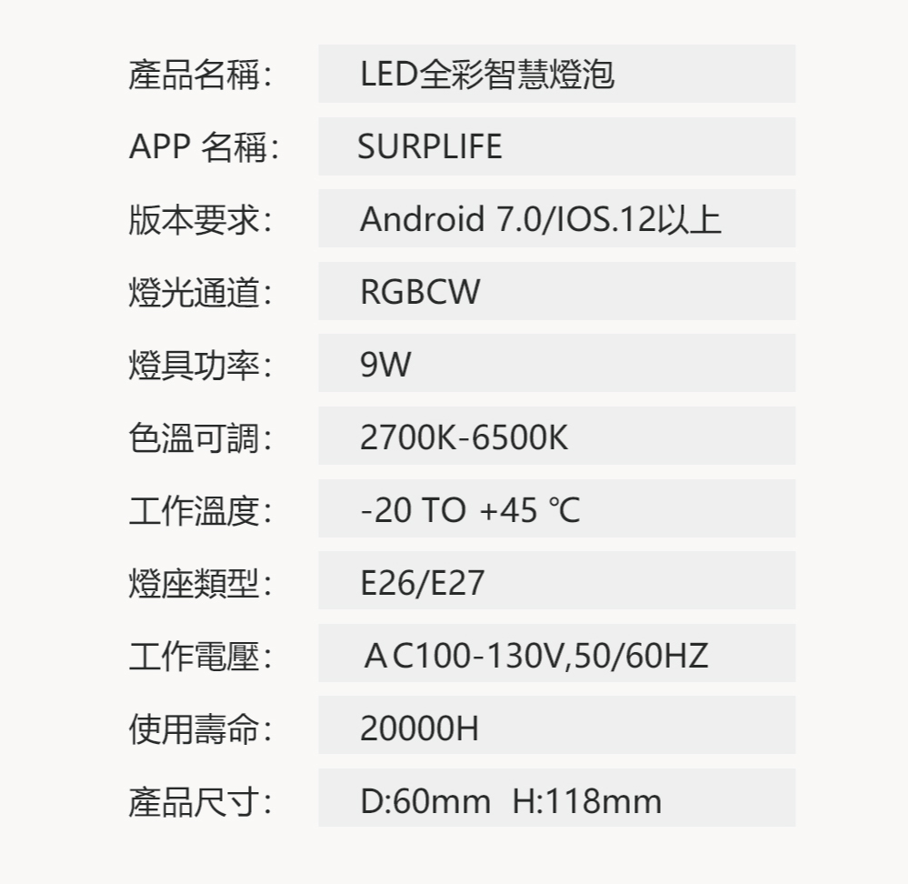 Android 7.0IOS.12ä»¥ä¸
