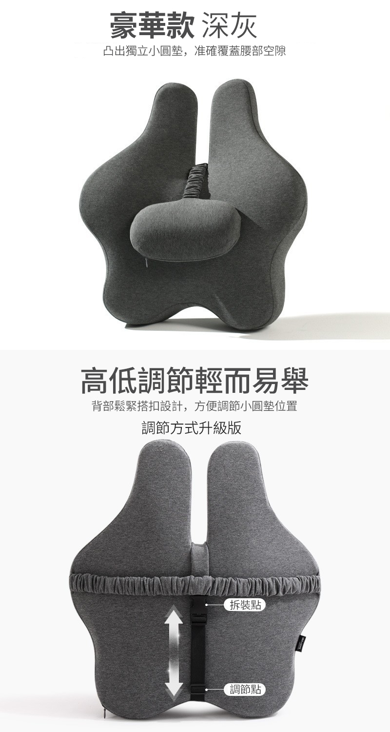 背部鬆緊搭扣設計,方便調節小圓墊位置