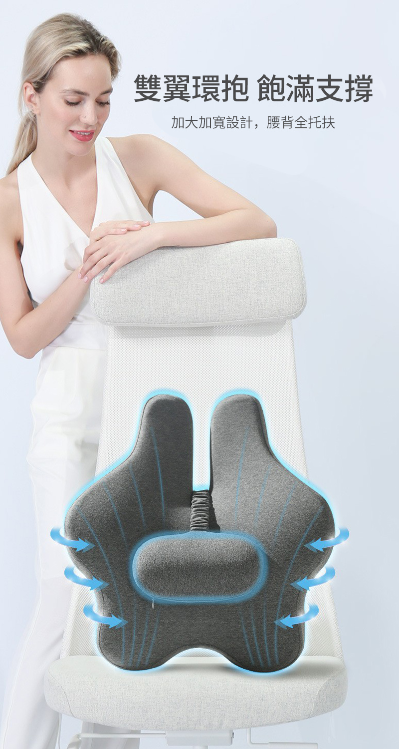 雙翼環抱 飽滿支撐 加大加寬設計,腰背全托扶 