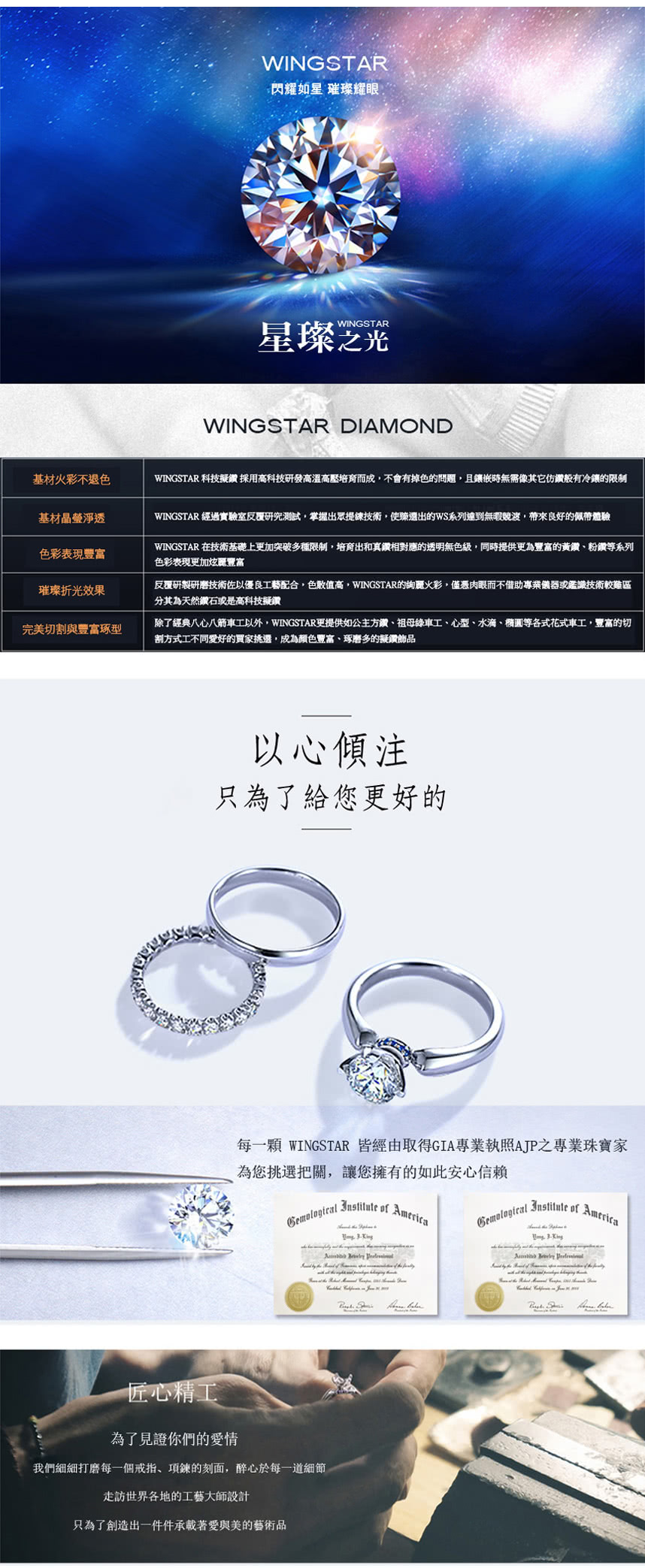 WINGSTAR ç§ææ¬é½ æ¡ç¨é«ç§æç ç¼é«æº«é«å£å¹è²èæ,ä¸æææè²çåé¡,ä¸é²åµæç¡éåå¶å®ä»¿è®è¬æå·é²çéå¶