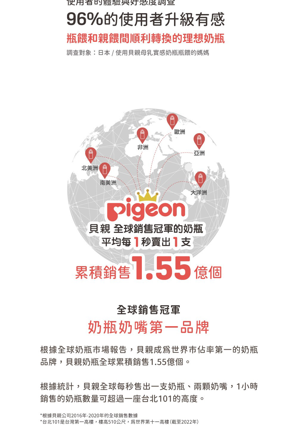 台北101是台灣第一高樓,樓高510公尺,爲世界第十一高樓 截至2022年