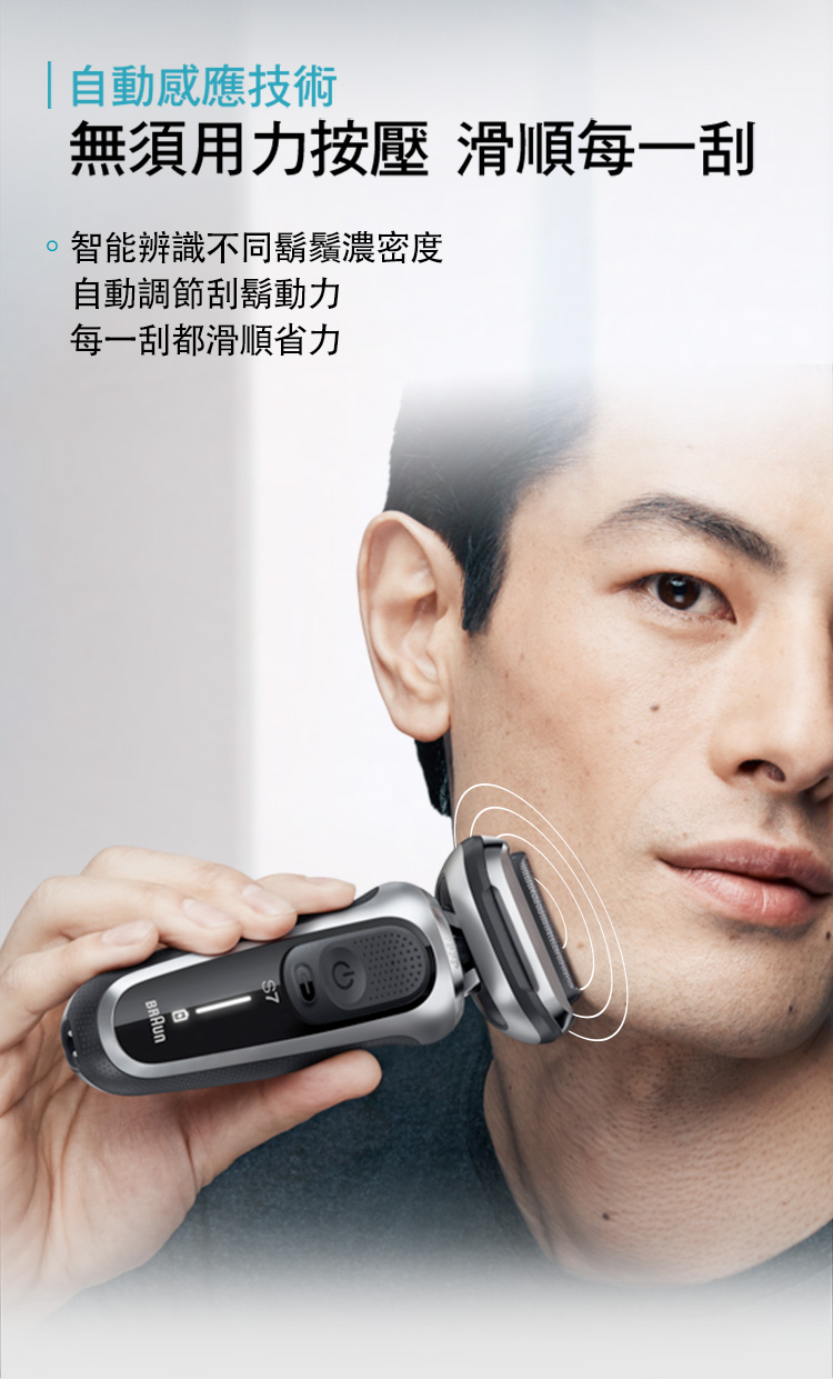 自動感應技術 無須用力按壓 滑順每一刮 智能辨識不同鬍鬚濃密度 自動調節刮鬍動力 每一刮都滑順省力 