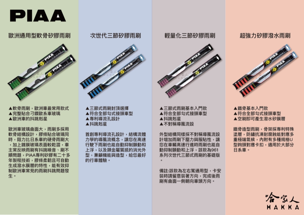 PIAA Suzuki Vitara 專用三節式撥水矽膠雨刷