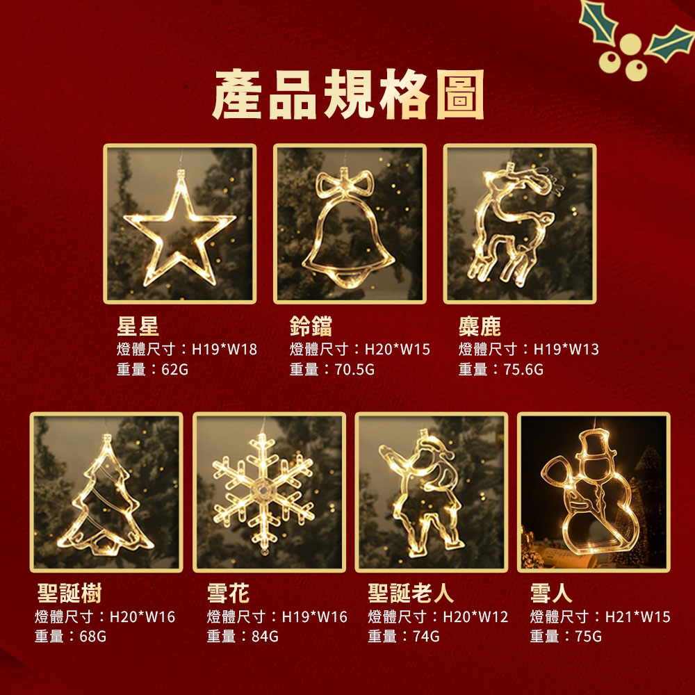 燈體尺寸H19W18