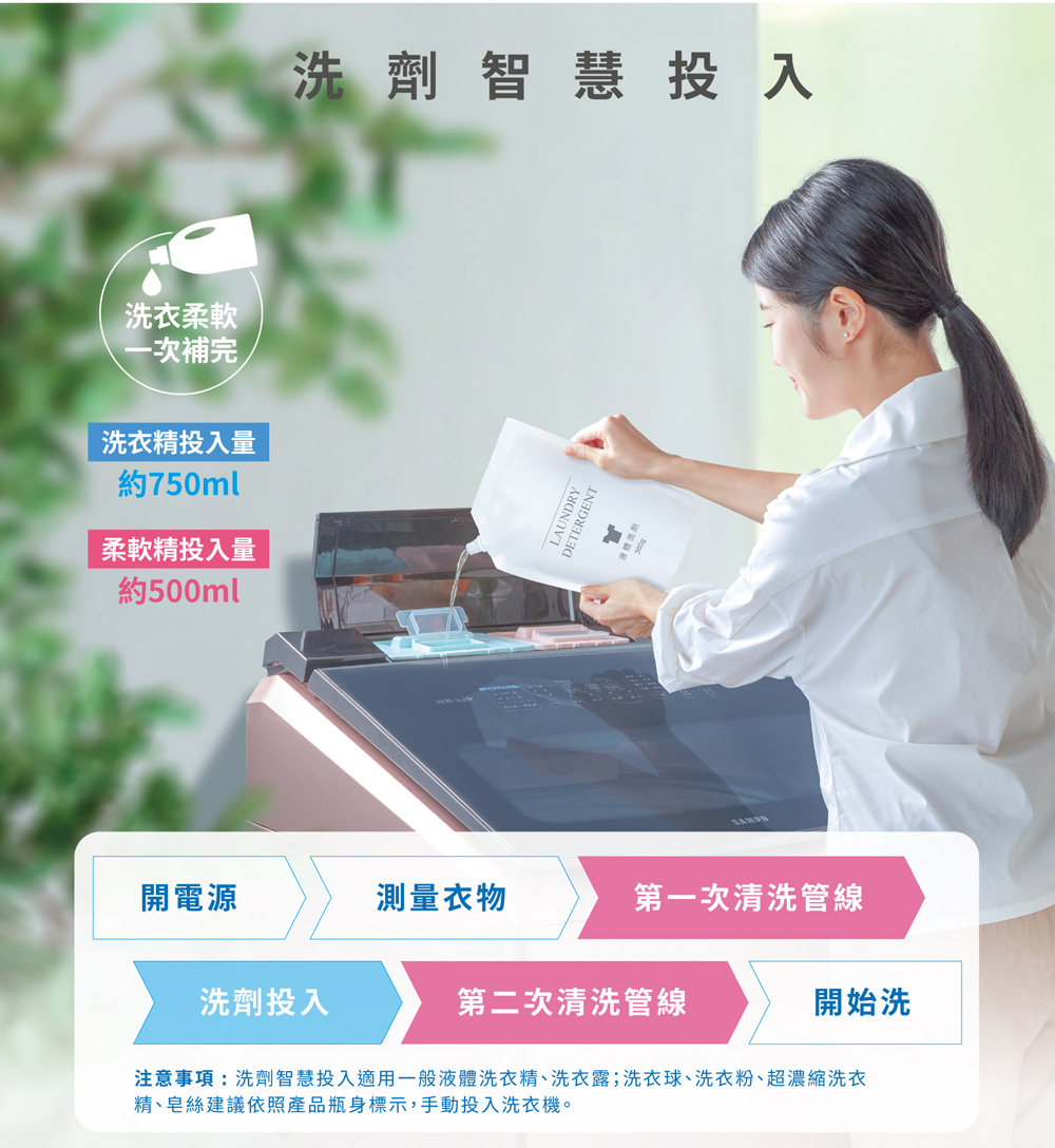 注意事項洗劑智慧投入適用一般液體洗衣精、洗衣露洗衣球、洗衣粉、超濃縮洗衣