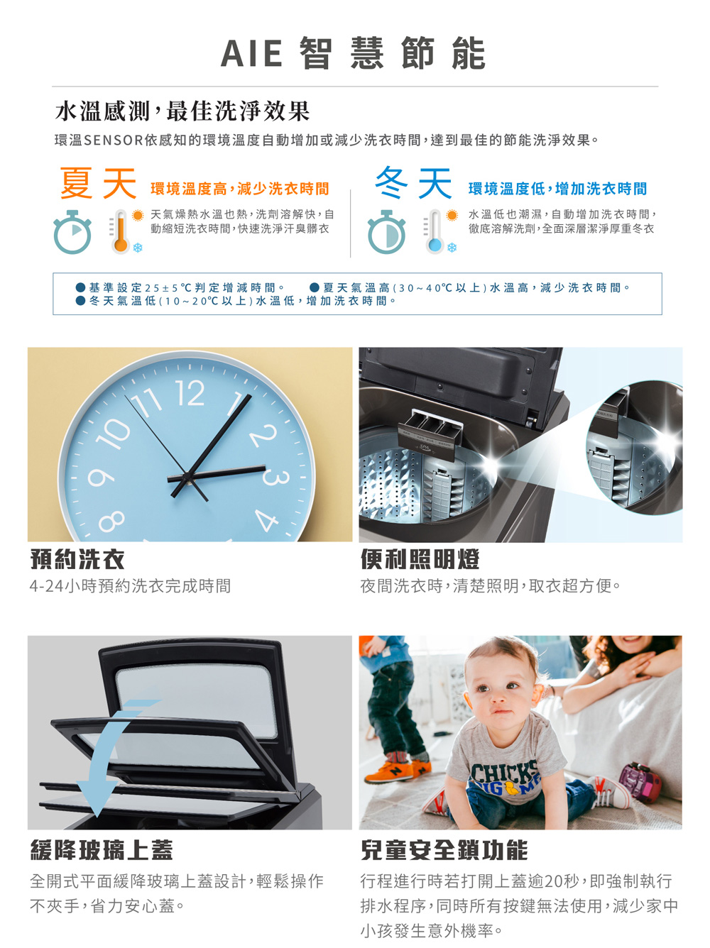 環溫SENSOR依感知的環境溫度自動增加或減少洗衣時間,達到最佳的節能洗淨效果。