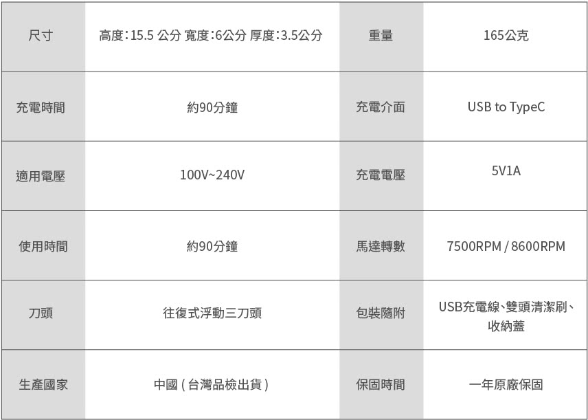 高度15.5 公分 寬度6公分厚度3.5公分