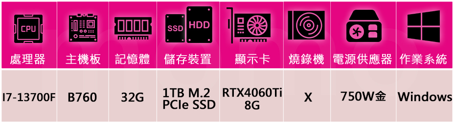 技嘉平台 i7十六核GeForce RTX 4060 Ti 
