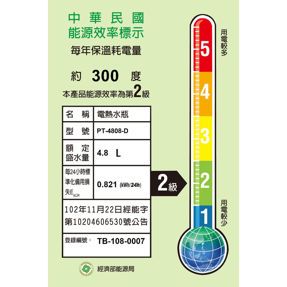 鍋寶 4.8公升節能電動熱水瓶(PT-4808-D) 推薦