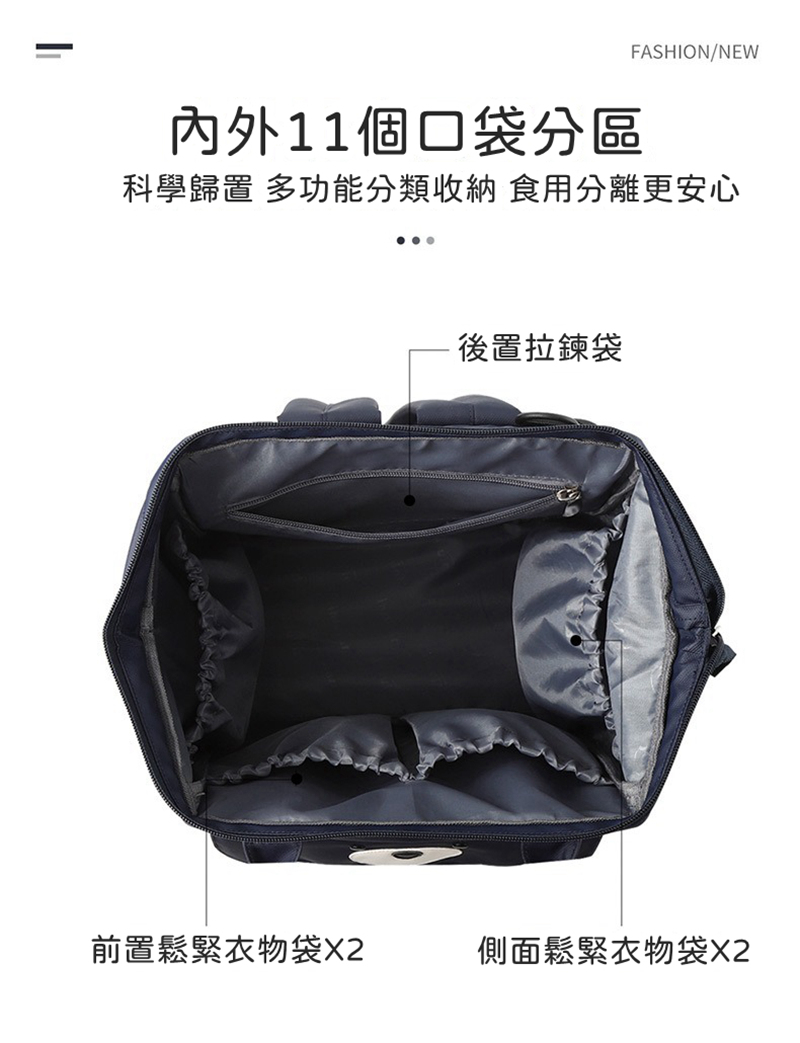 內外11個口袋分區 科學歸置 多功能分類收納 食用分離更安心 前置鬆緊衣物袋X2 後置拉鍊袋 側面鬆緊衣物袋X2 