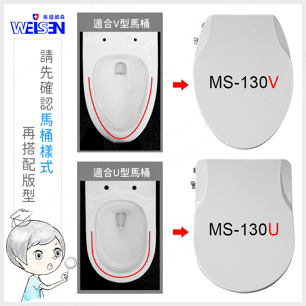 JTAccord台灣吉田 MS-130 - 詳情6