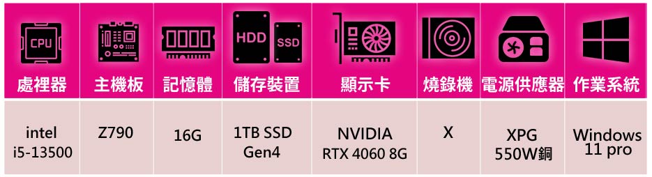 NVIDIA i5 十四核GeForce RTX4060 W