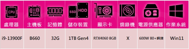 NVIDIA i9廿四核心GeForce RTX 4060 