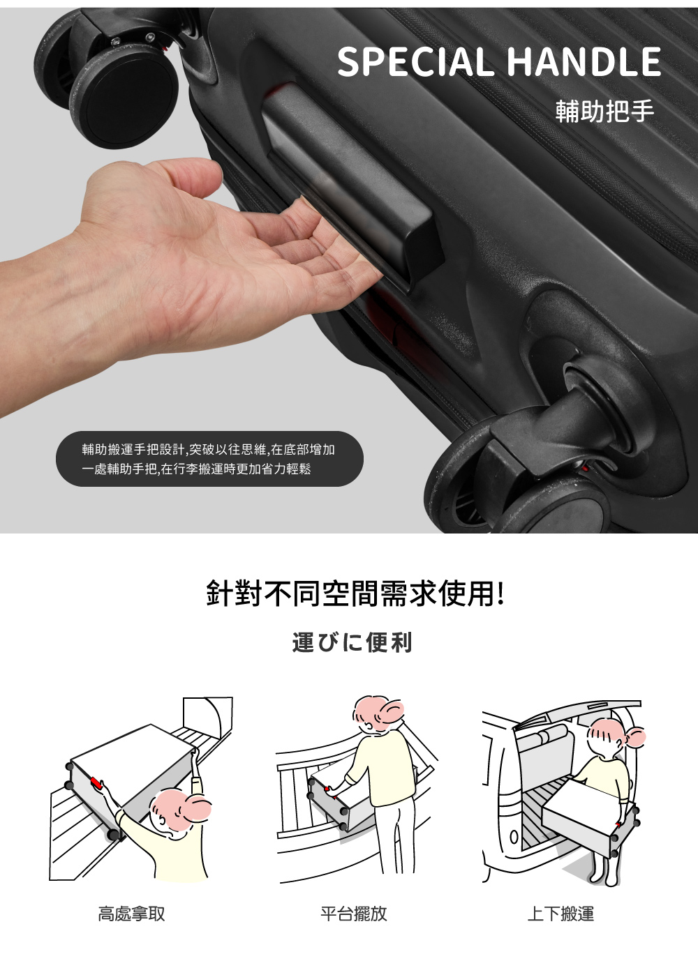 è¼å©æ¬éææè¨­è¨,çªç ´ä»¥å¾æç¶­,å¨åºé¨å¢å 
