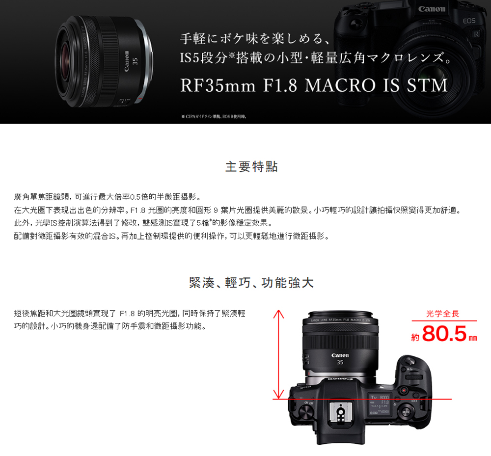 Canon RF 35mm F1.8 Macro IS ST