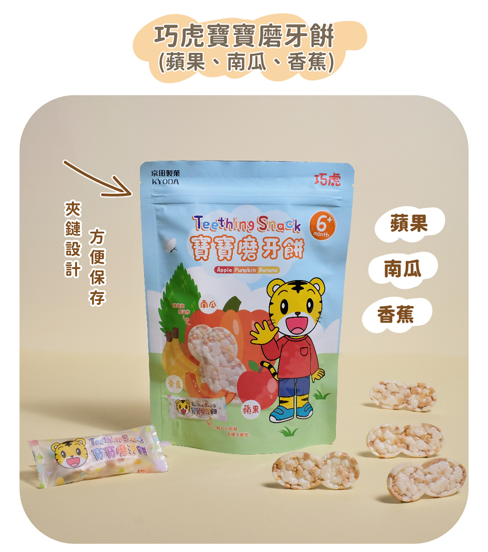 蘋果、南瓜、香蕉