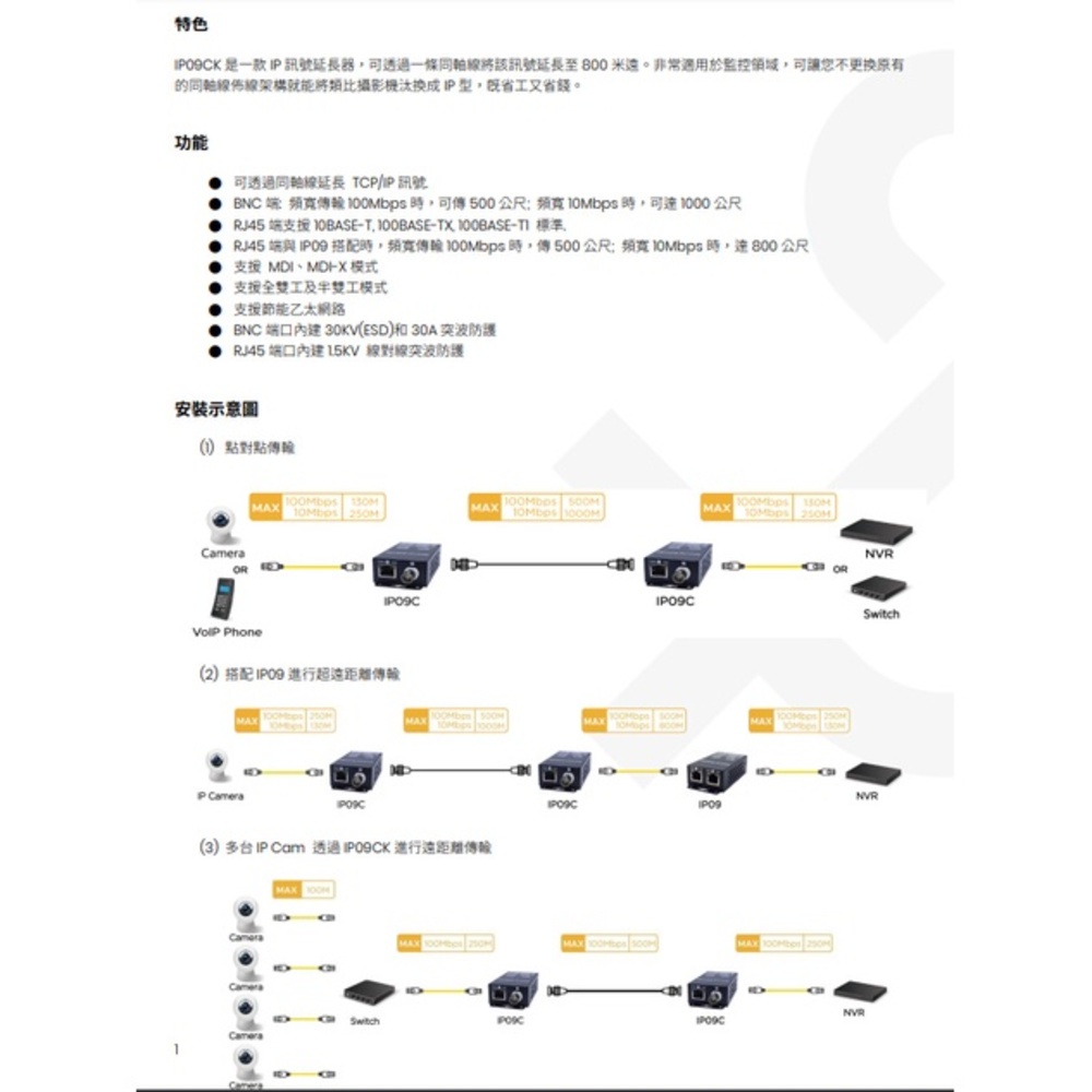 昌運監視器 IP09CK 乙太網路同軸延長器 IP02E停產