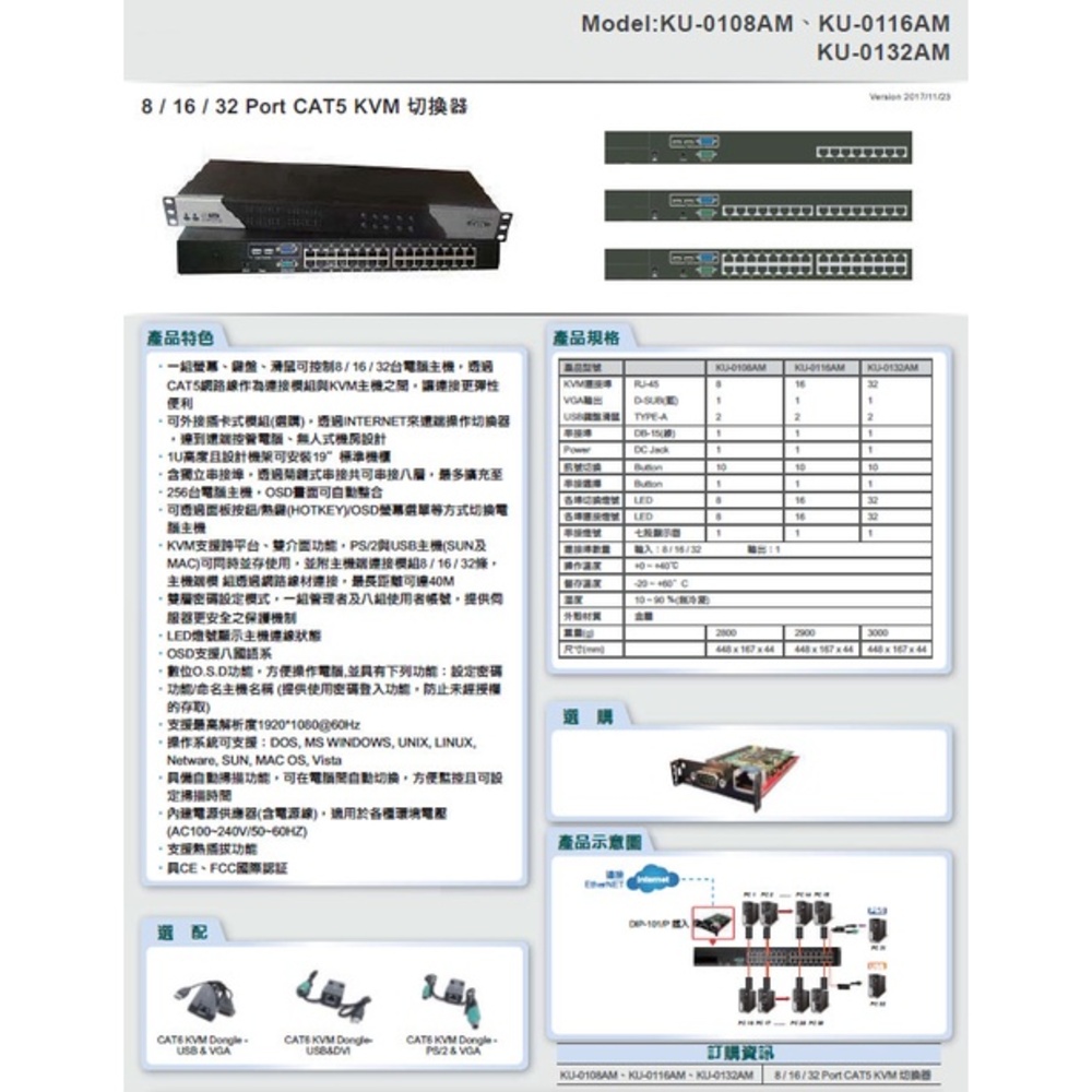 昌運監視器 KU-0132AM 32 Port CAT5 K