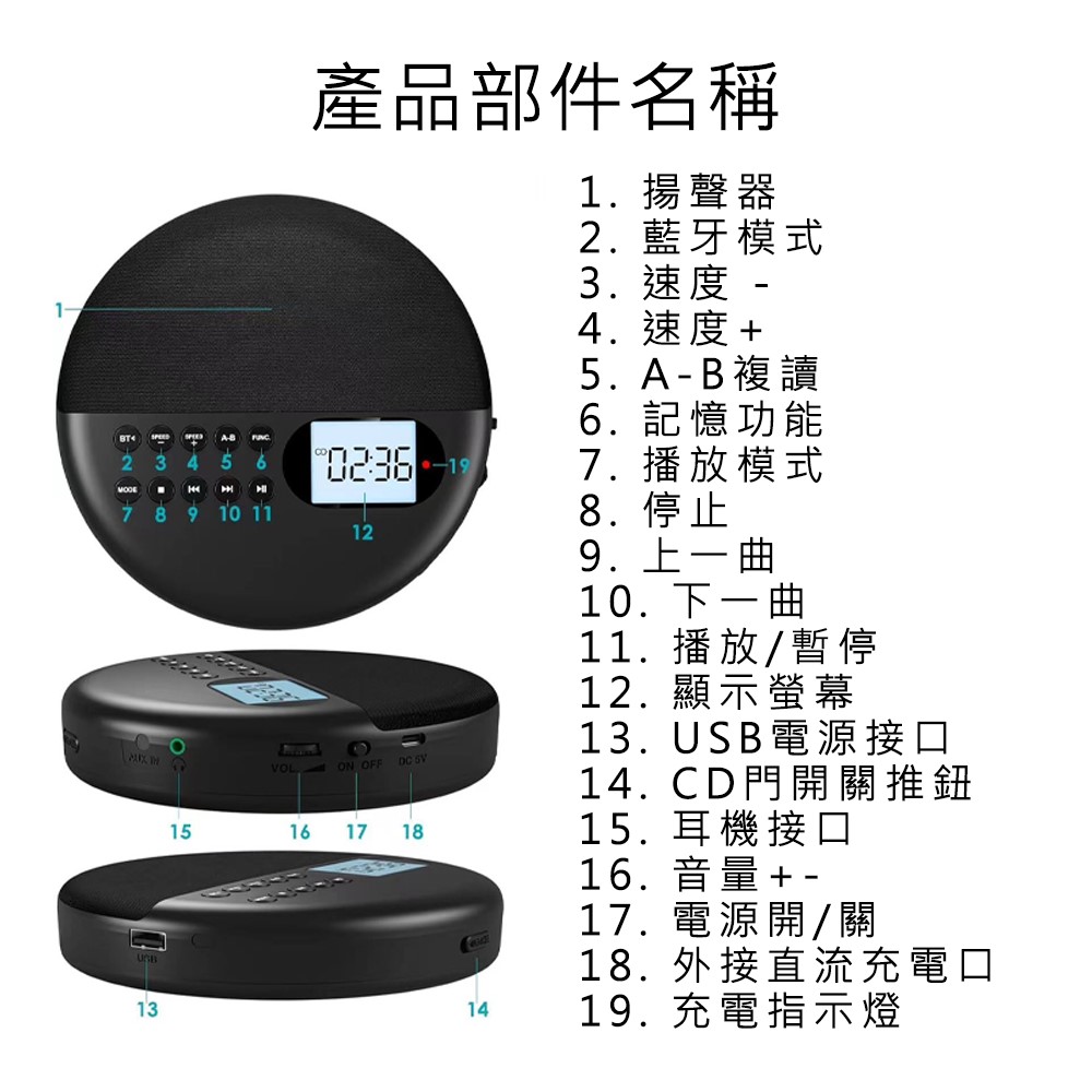 18. 外接直流充電口