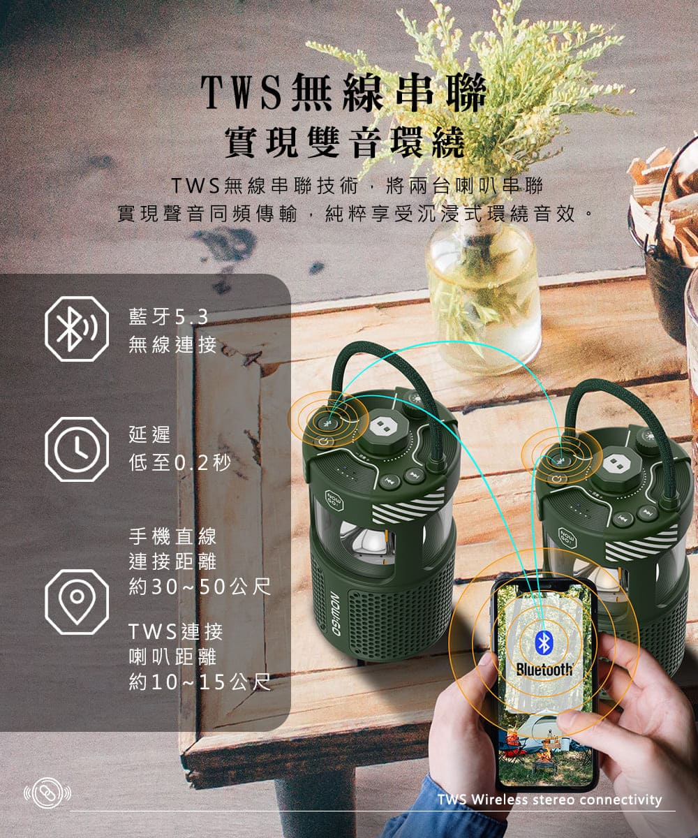 實現聲音同頻傳輸,純粹享受沉浸式環繞音效。