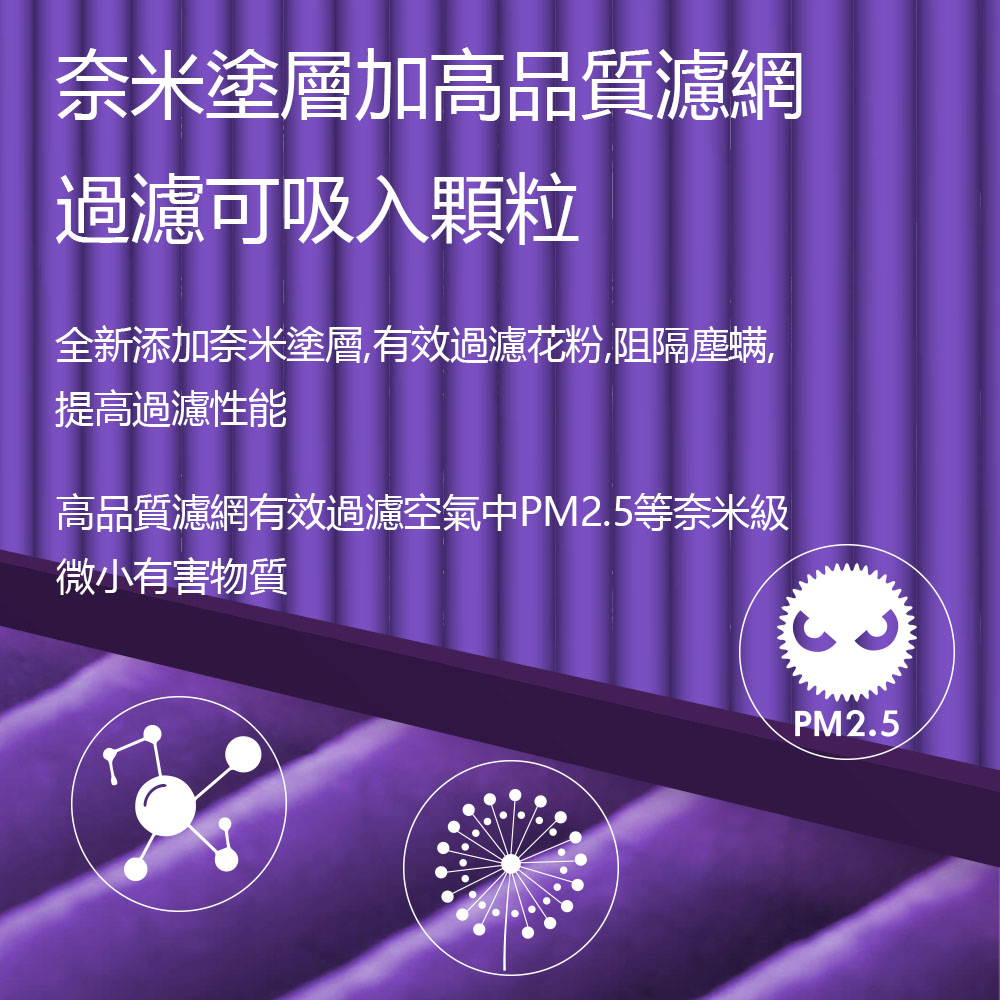 全新添加奈米塗層,有效過濾花粉,阻隔塵螨,