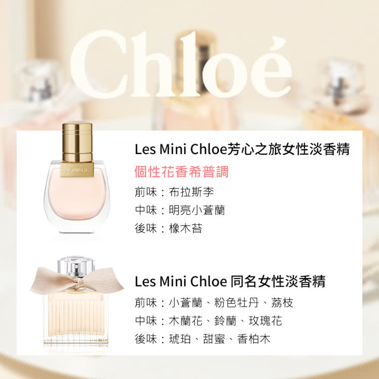 Les Mini Chloe芳心之旅女性淡香精