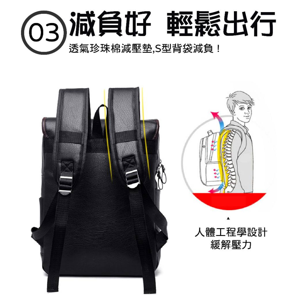 3 減負好 輕鬆出行 透氣珍珠棉減壓墊,S型背袋減負 人體工程學設計 緩解壓力 