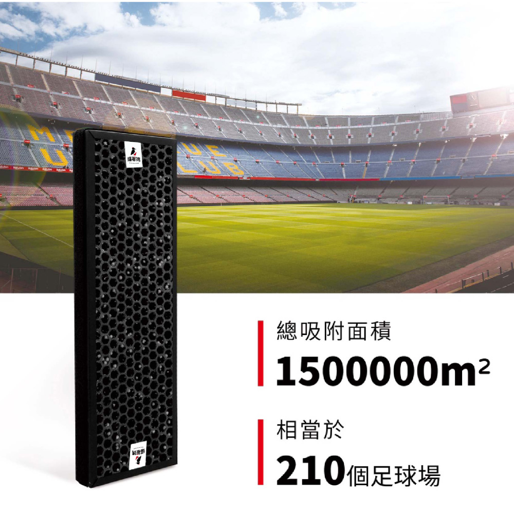 蟎框媽 經商路 總吸附面積 相當於 210個足球場 