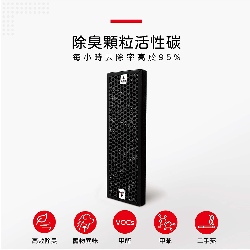 每小時去除率高於95%