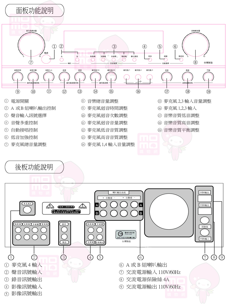 SUGAR糖果 SA-818 - 詳情3