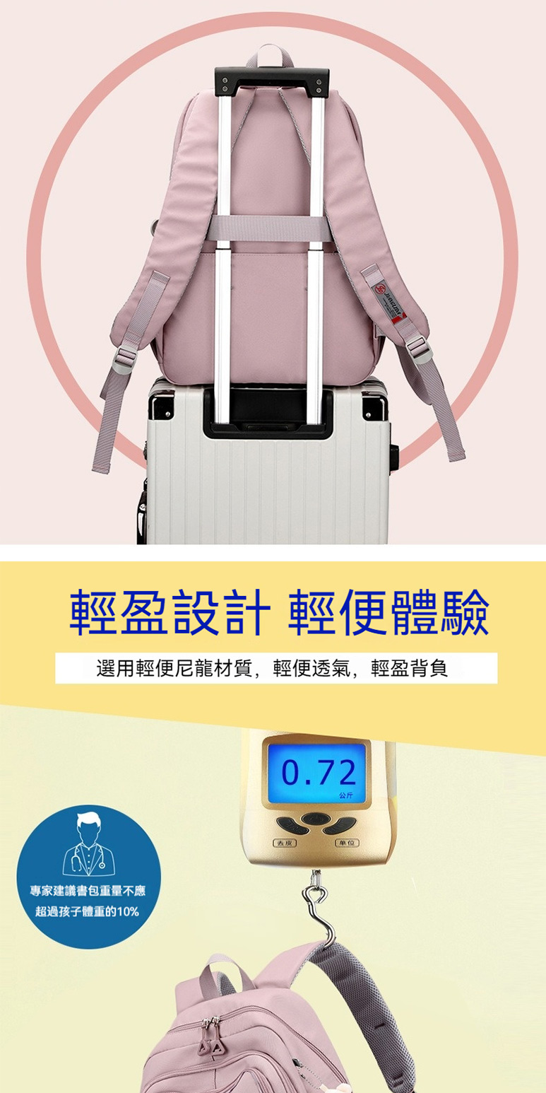 é¸ç¨è¼ä¾¿å°¼é¾æè³ª,è¼ä¾¿éæ°£,è¼çèè² 