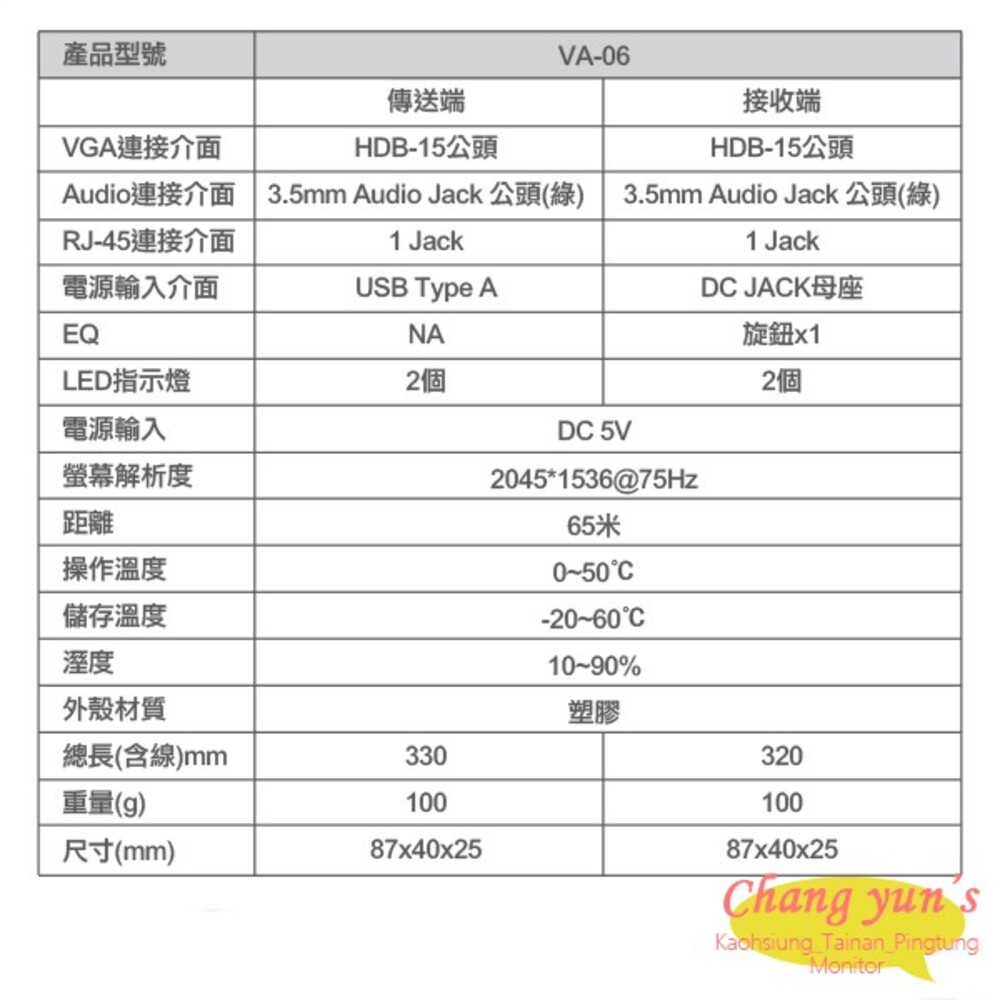 昌運監視器 VA-06 VGA+AUDIO 影音訊號 延長器