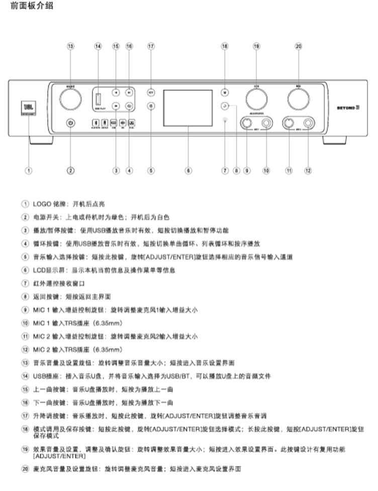 K模式调用及保存按键短按此按键,旋转CADJUSTENTERI旋钮选择模式长按此按键,短撇ADJUSTENTERI旋钮