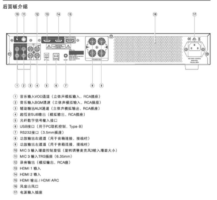 MIC3输入增益控制旋钮旋转调整麦克风3输入增益大小