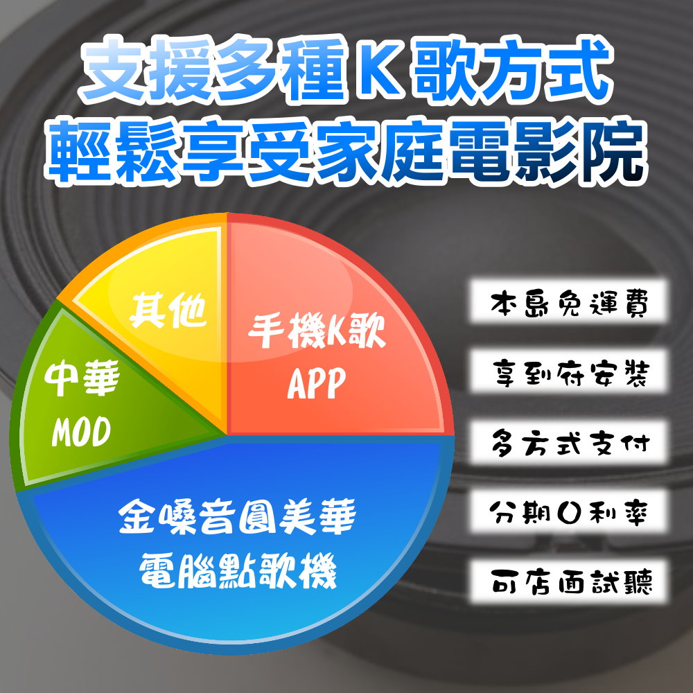 音圓 歡唱劇院超值組合 N2-130+MAINGO LS-6