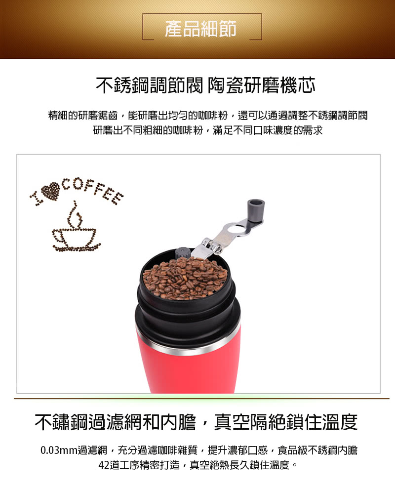 LOHAS COFFEE 304不銹鋼一體式咖啡隨行杯評價推