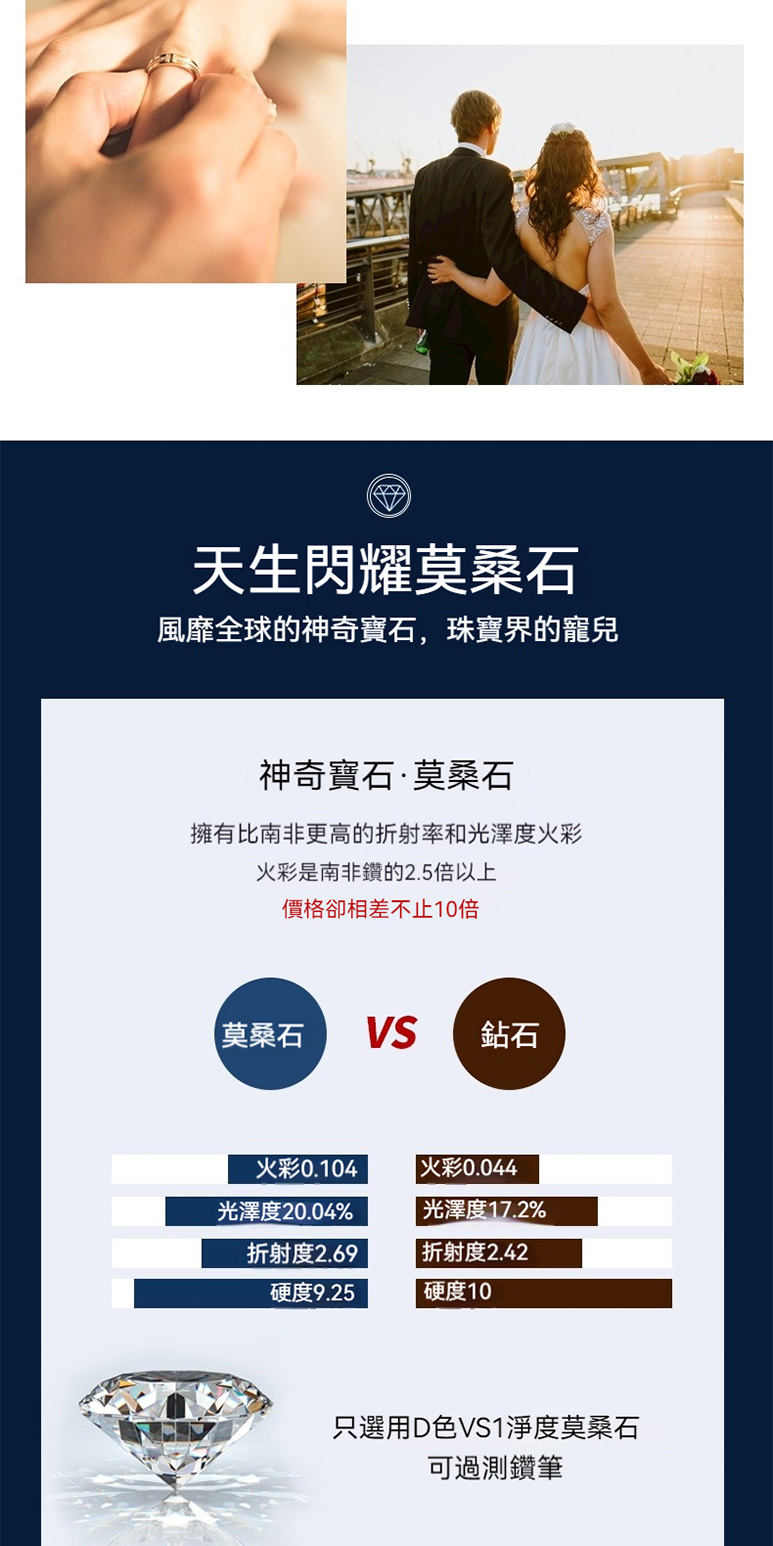 æææ¯åéæ´é«çæå°çååæ¾¤åº¦ç«å½©