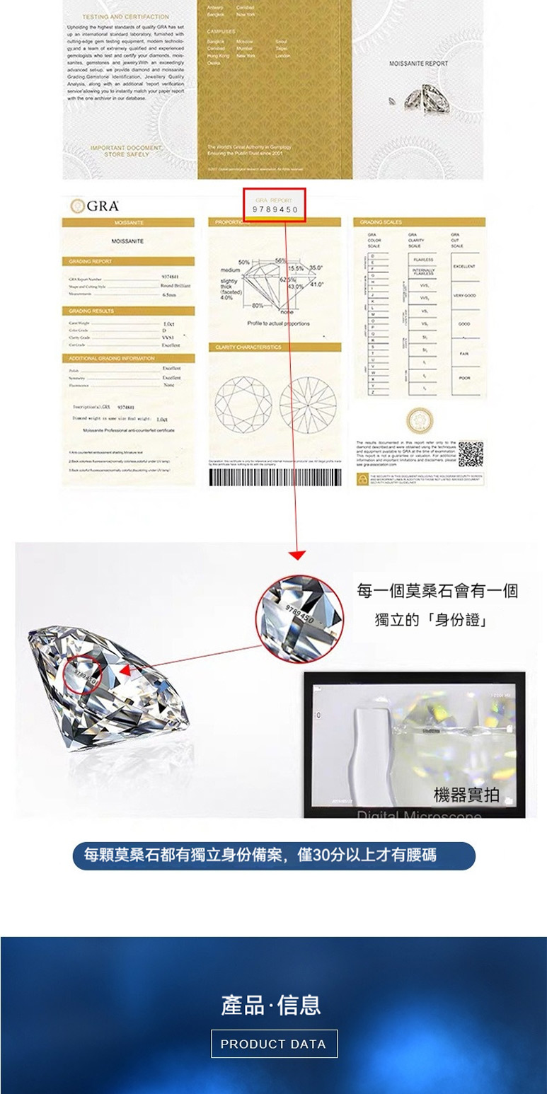 æ¯é¡è«æ¡ç³é½æç¨ç«èº«ä»½åæ¡,å30åä»¥ä¸ææè°ç¢¼ æ¯ä¸åè«æ¡ç³ææä¸å ç¨ç«çèº«ä»½è­ æ©å¨å¯¦æ 
