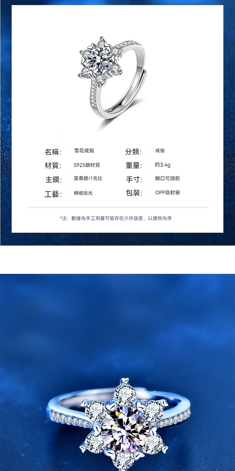 æ³¨æ¸æçºæå·¥æ¸¬éå¯è½å­å¨å°è¨±èª¤å·®,ä»¥å¯¦ç©çºæº
