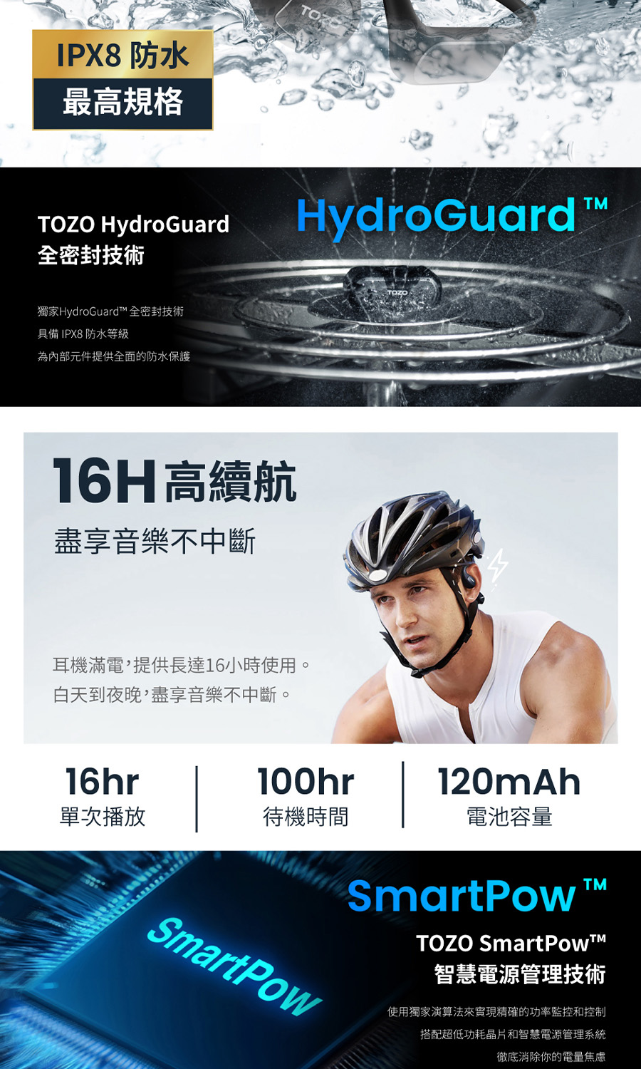 使用獨家演算法來實現精確的功率監控和控制