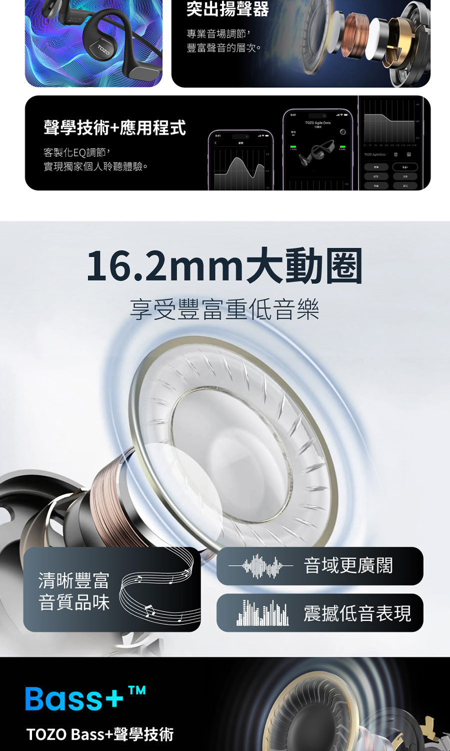 TOZO Bass聲學技術