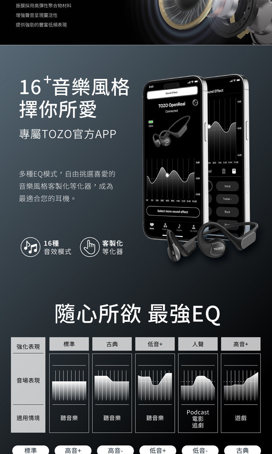 多種EQ模式,自由挑選喜愛的
