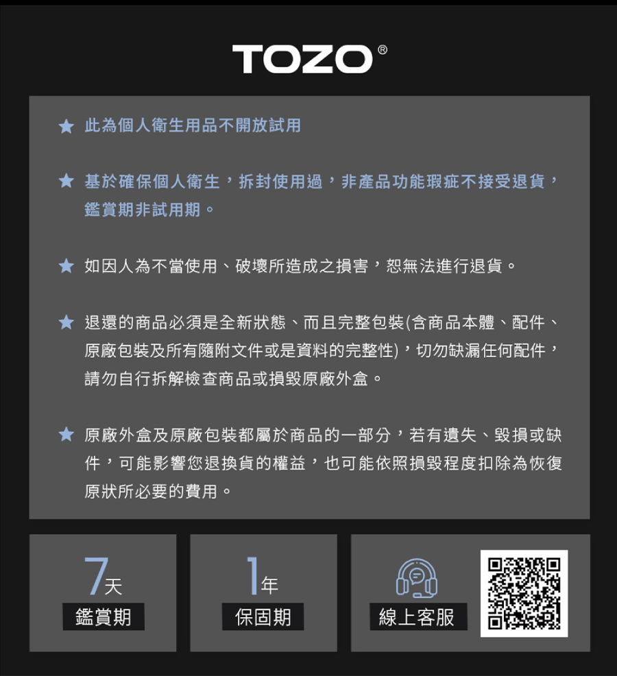 基於確保個人衛生,拆封使用過,非產品功能瑕疵不接受退貨,