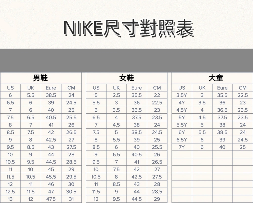 NIKE 耐吉 W Air Jordan 1 Low Vin