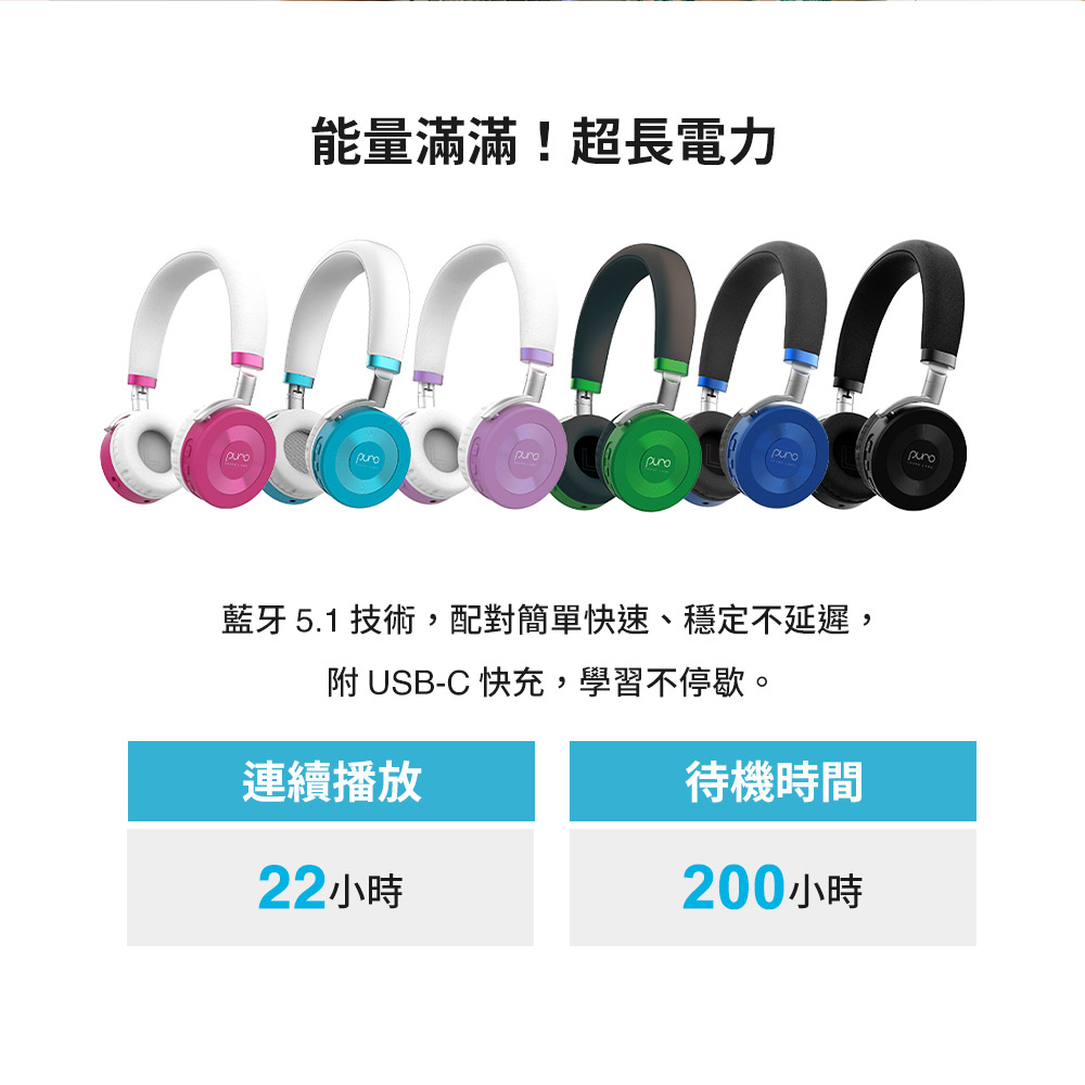 藍牙 5.1 技術,配對簡單快速、穩定不延遲,