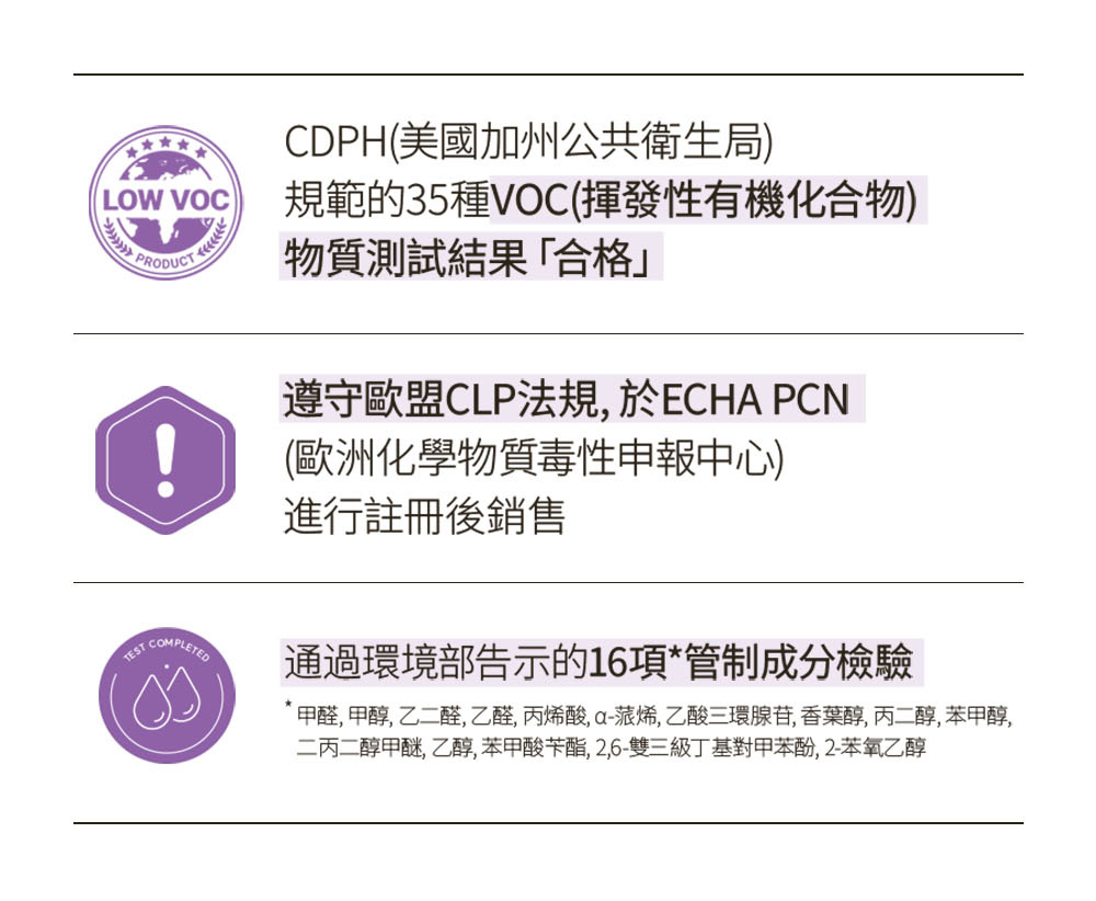 甲醛,甲醇,乙二醛,乙醛,丙烯酸,a蒎烯,乙酸三環腺苷,香葉醇,丙二醇,苯甲醇,