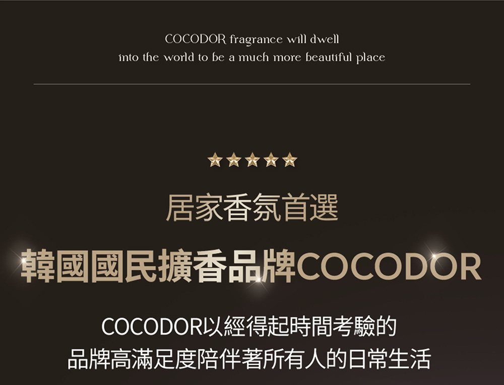 居家香氛首選 韓國國民擴香品牌COCODOR COCODOR以經得起時間考驗的 品牌高滿足度陪伴著所有人的日常生活 