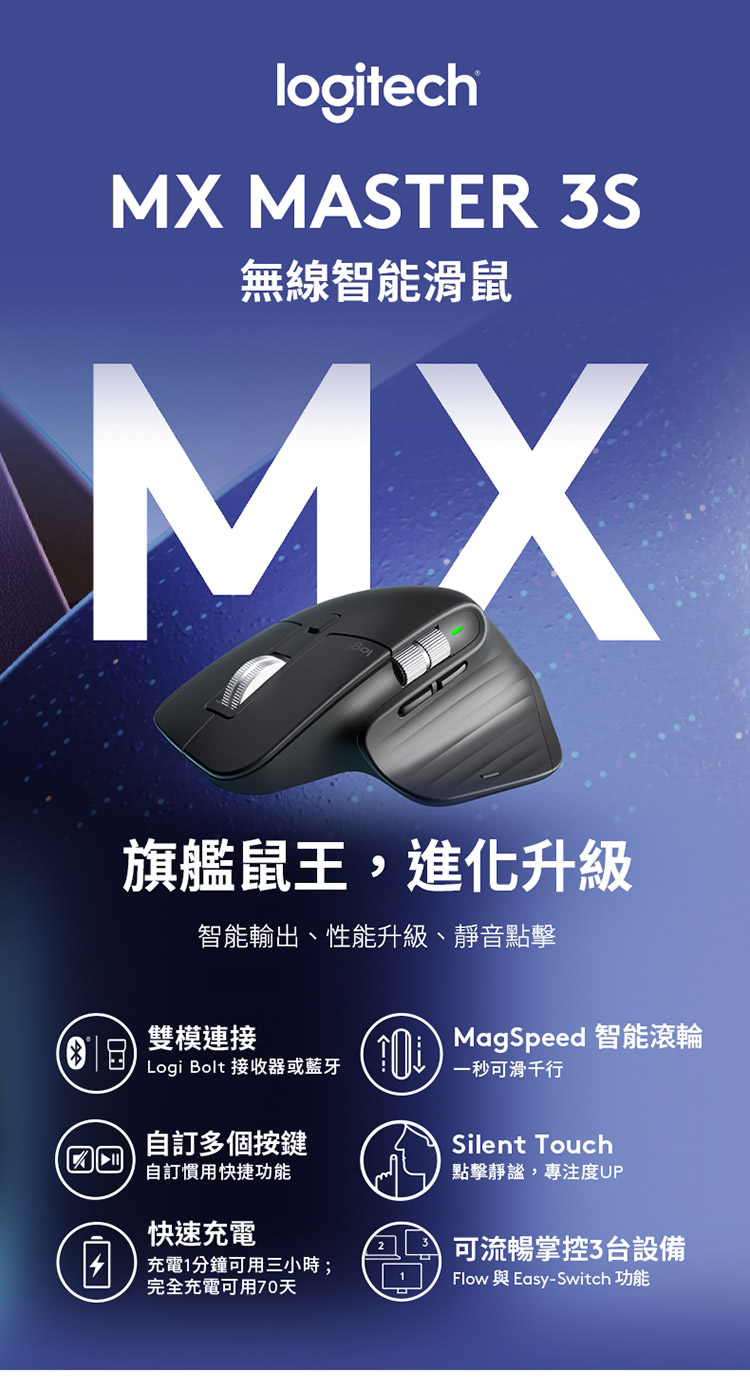 Logitech 羅技 MX Master 3S 無線智能滑